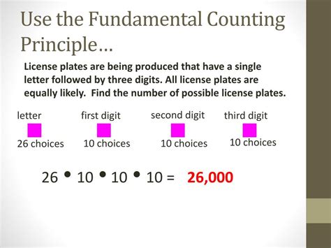 Calculator for the fundamental counting principle .